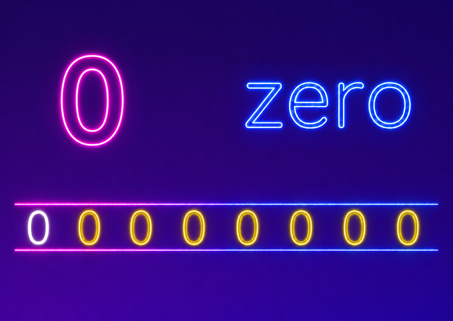0 - Zero