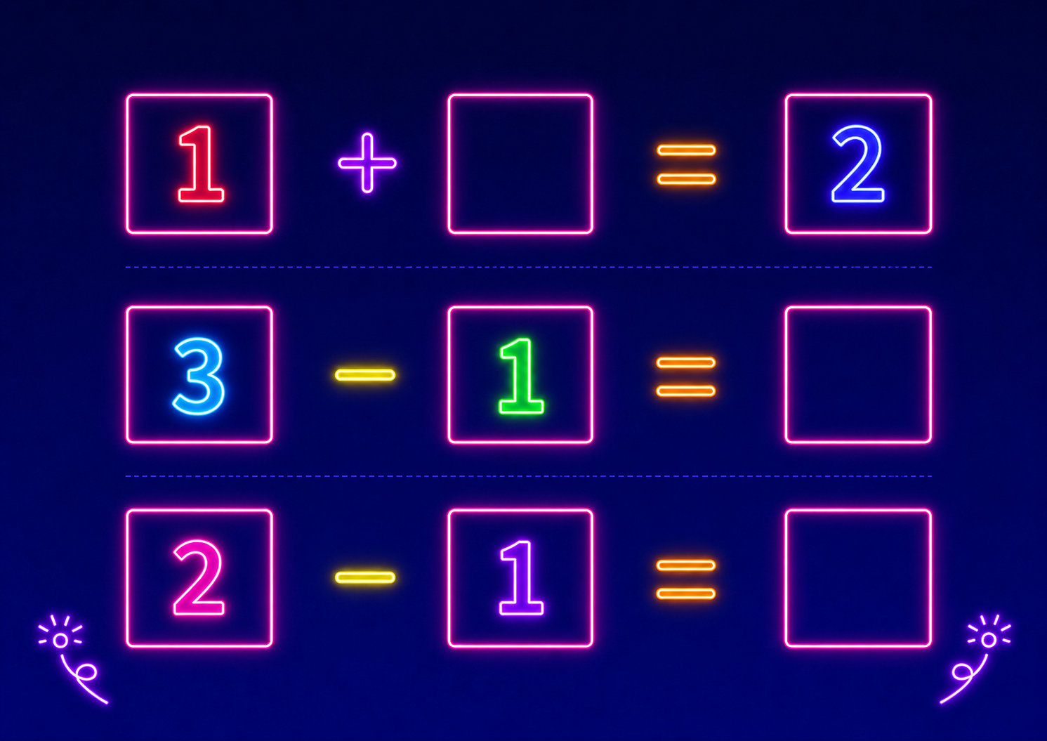 Number Operations I